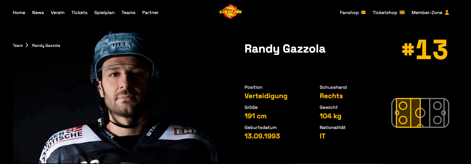 Eishockeyspieler in voller Montur mit Helm und Trikot, rechts daneben persönliche Informationen inklusive Name, Position, Schusshand, Größe, Gewicht, Geburtsdatum und Nationalität.