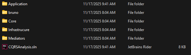 Project structure shown in Windows Explorer