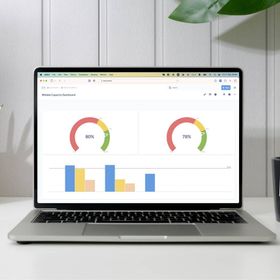 Laptop auf einem Schreibtisch zeigt ein Dashboard mit zwei Kreisdiagrammen und einem Säulendiagramm; daneben Stiftehalter, Notizbuch und Kaffeetasse.